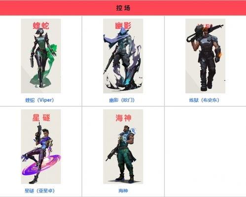 瓦罗兰特最新角色爆料,神秘力量引发热议